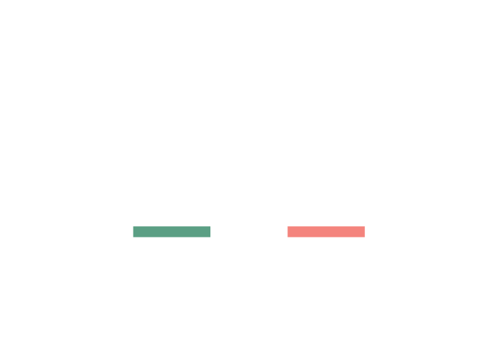 2-1